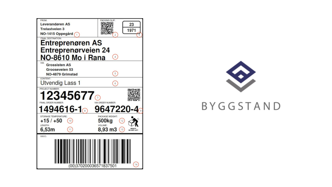 Pakkseddel og Byggstand logo